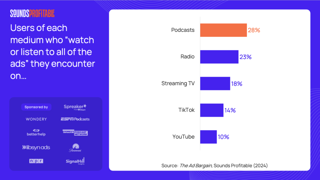 listen to podcast ads